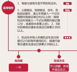 无锡14774名驾驶员入交通失信黑名单，个人信用修复服务如何破局？